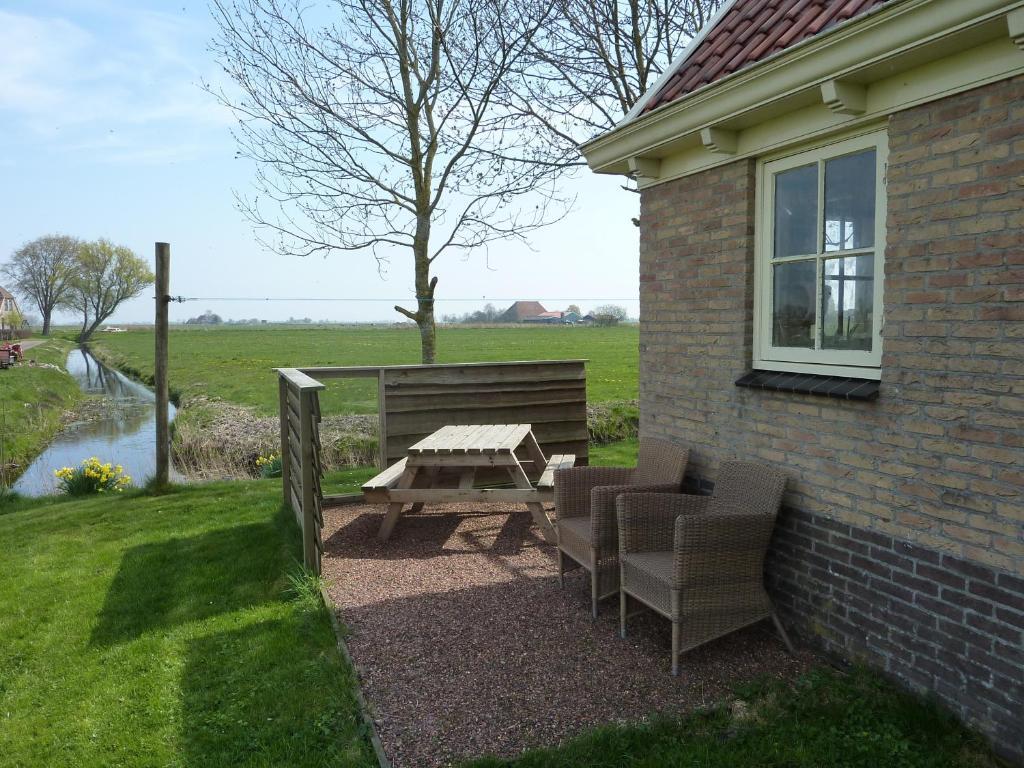 B&B En Vakantiehuisje Ursula Workum Camera foto
